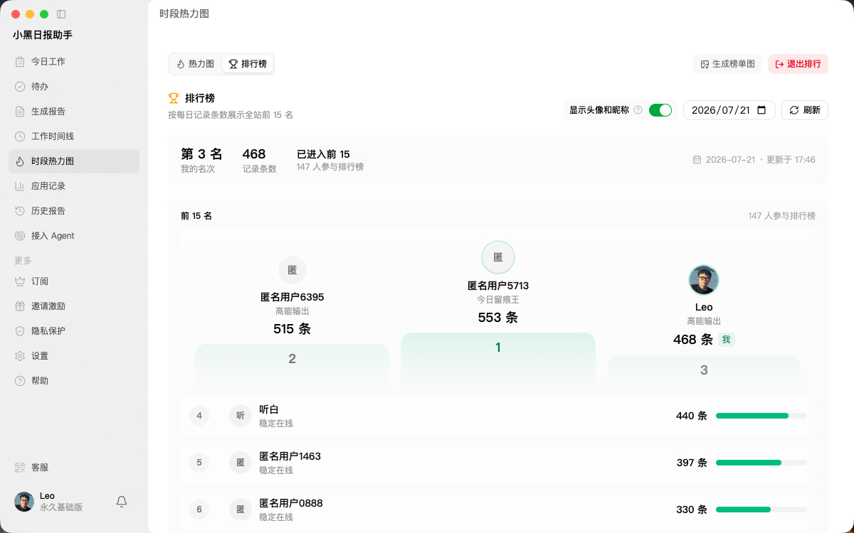 小黑日报助手时段热力图排行榜